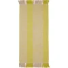 Vloerkleed Neosho Geel